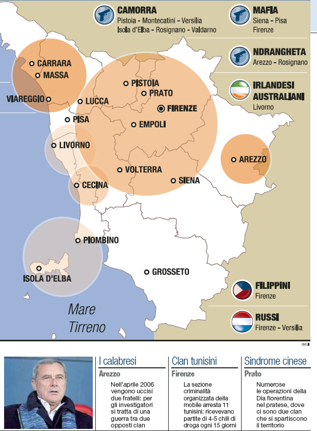 Mappa Corriere Fiorentino