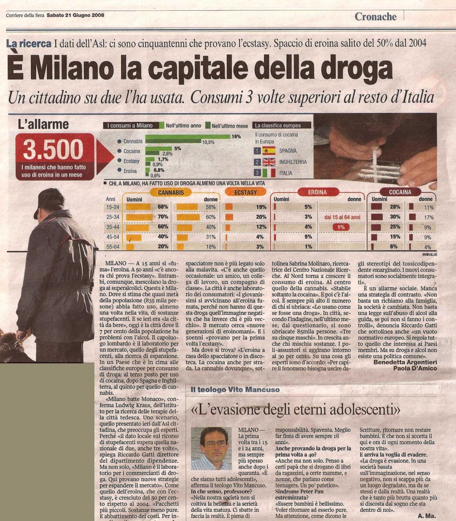 E' Milano la capitale della droga