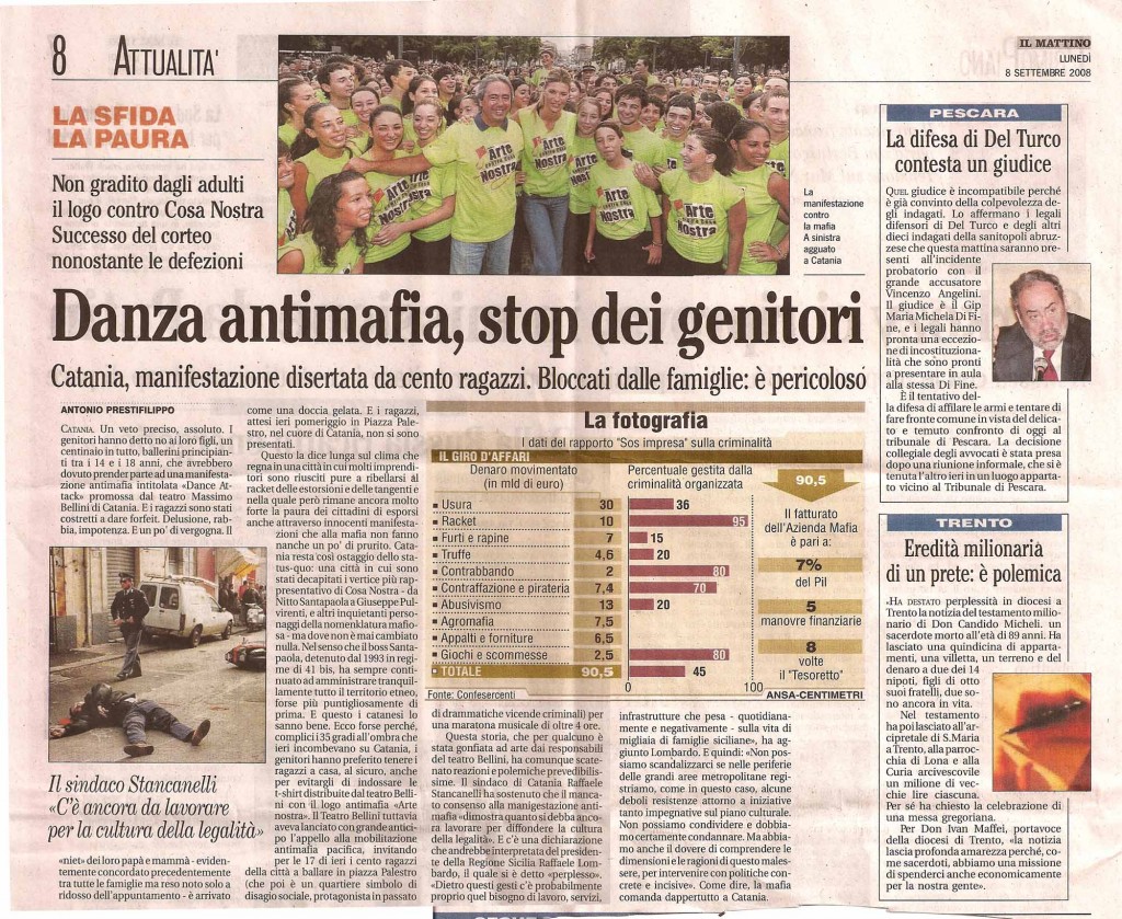 Danza antimafia, stop dei genitori
