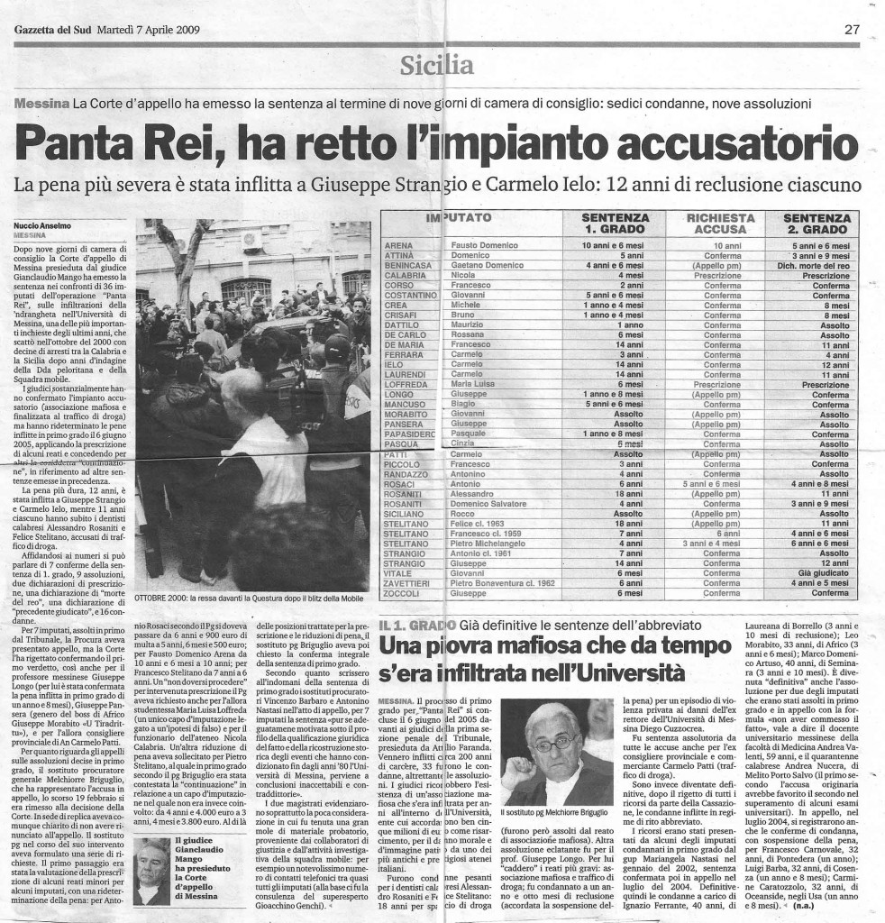 Panta Rei ha rotto l'impianto accusatorio