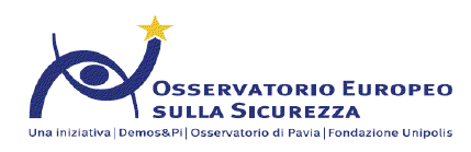 Osservatorio Europeo sulla Sicurezza