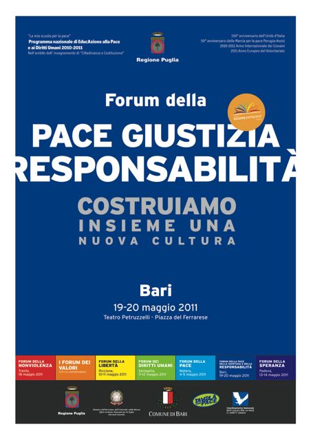 Forum della Pace
