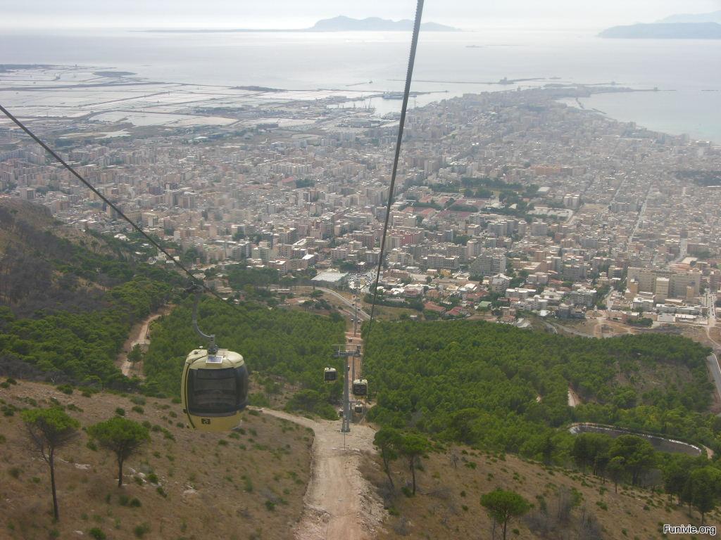 Funivia