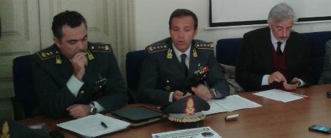 Dia interna