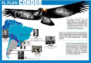 el-plan-condor