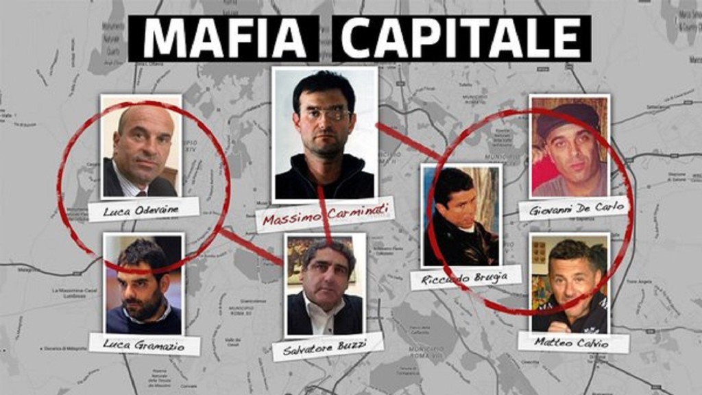 Mafia capitale