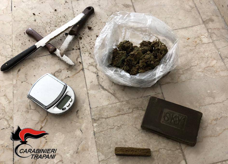 Droga TP