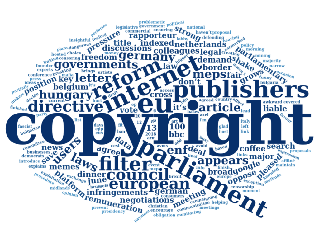 Copyright