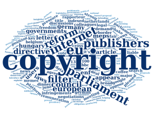 copyright