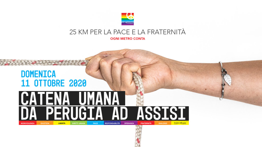 Catena umana