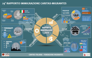 Immagine_sintesi