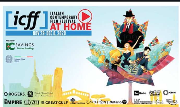 ICFF