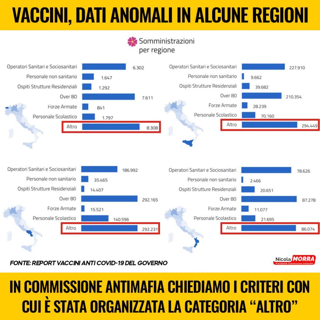 Vaccini fb morra