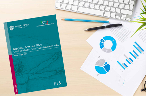 Rapporto annuale 2020 UIF