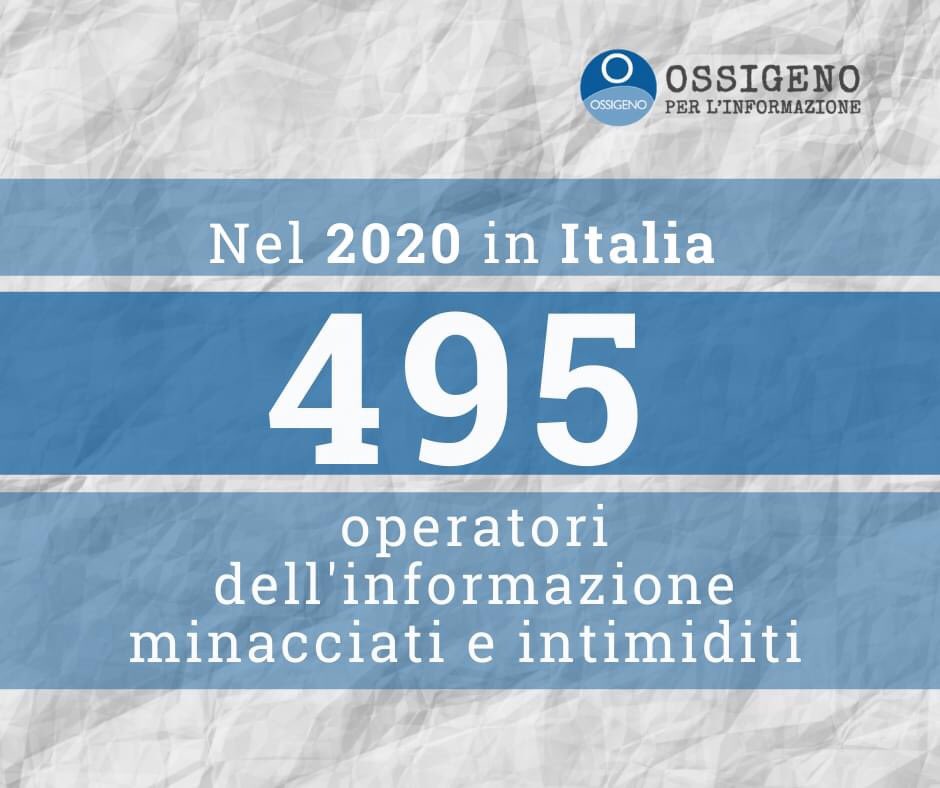 Ossigeno