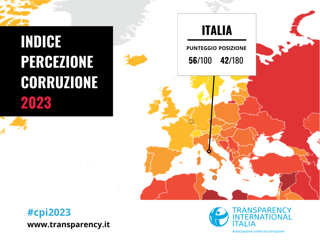 IT Map CPI2023
