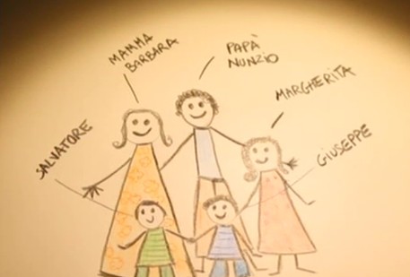 Famiglia asta disegno